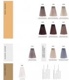 TINTE YUNSEY ILUSIONYST 12/01 SIN AMONIACO 100 ml